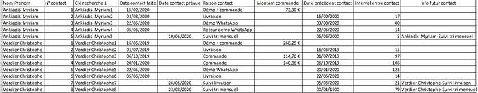 Ebauche%20suivi%20client%201