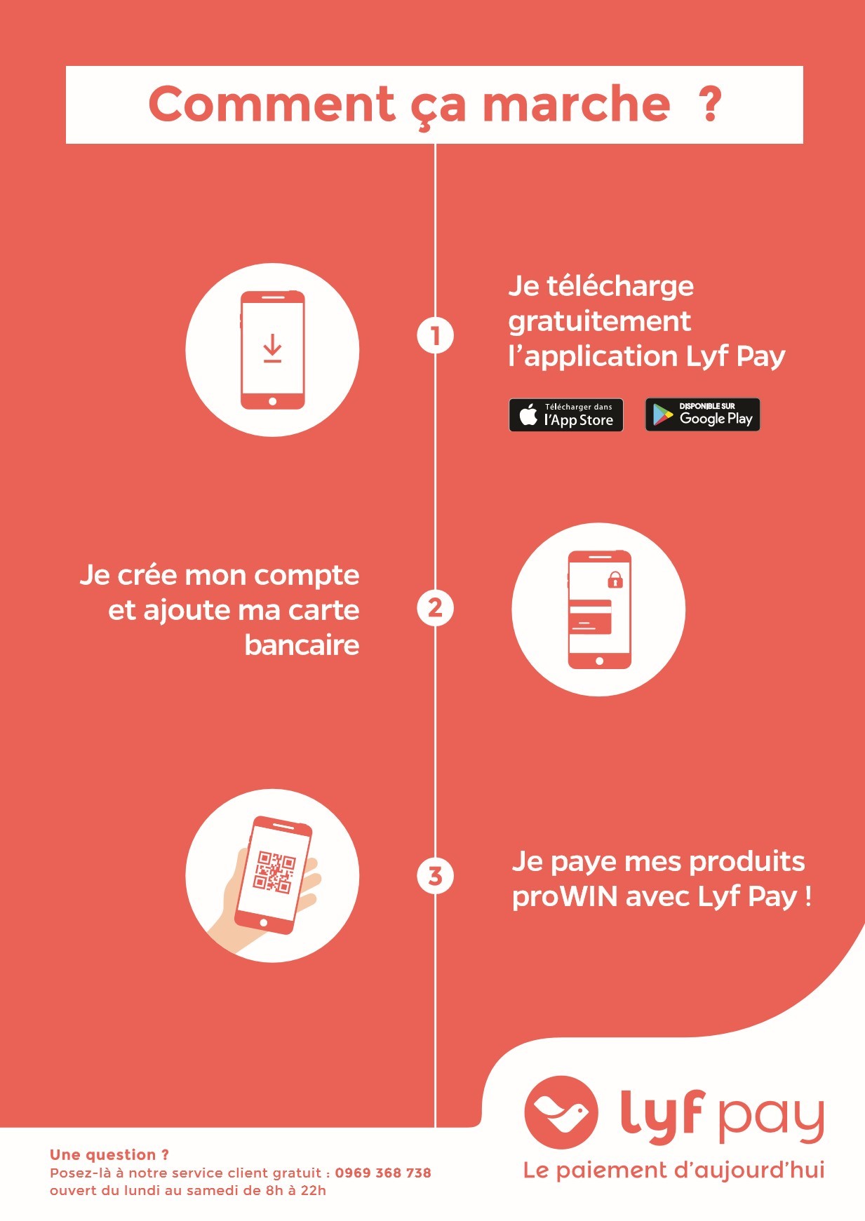 Proposer Aux Clients De Payer Par Lyf Pay Lyf Pay Et Lyf Pro Forum Prowin